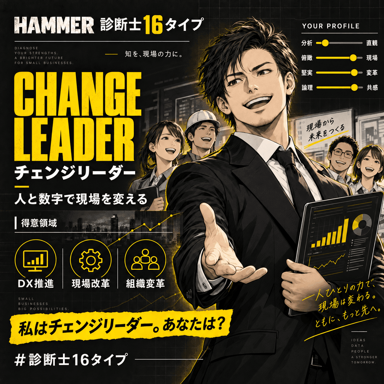 チェンジリーダー(Change Leader)の診断結果カード。人と数字で現場を変える