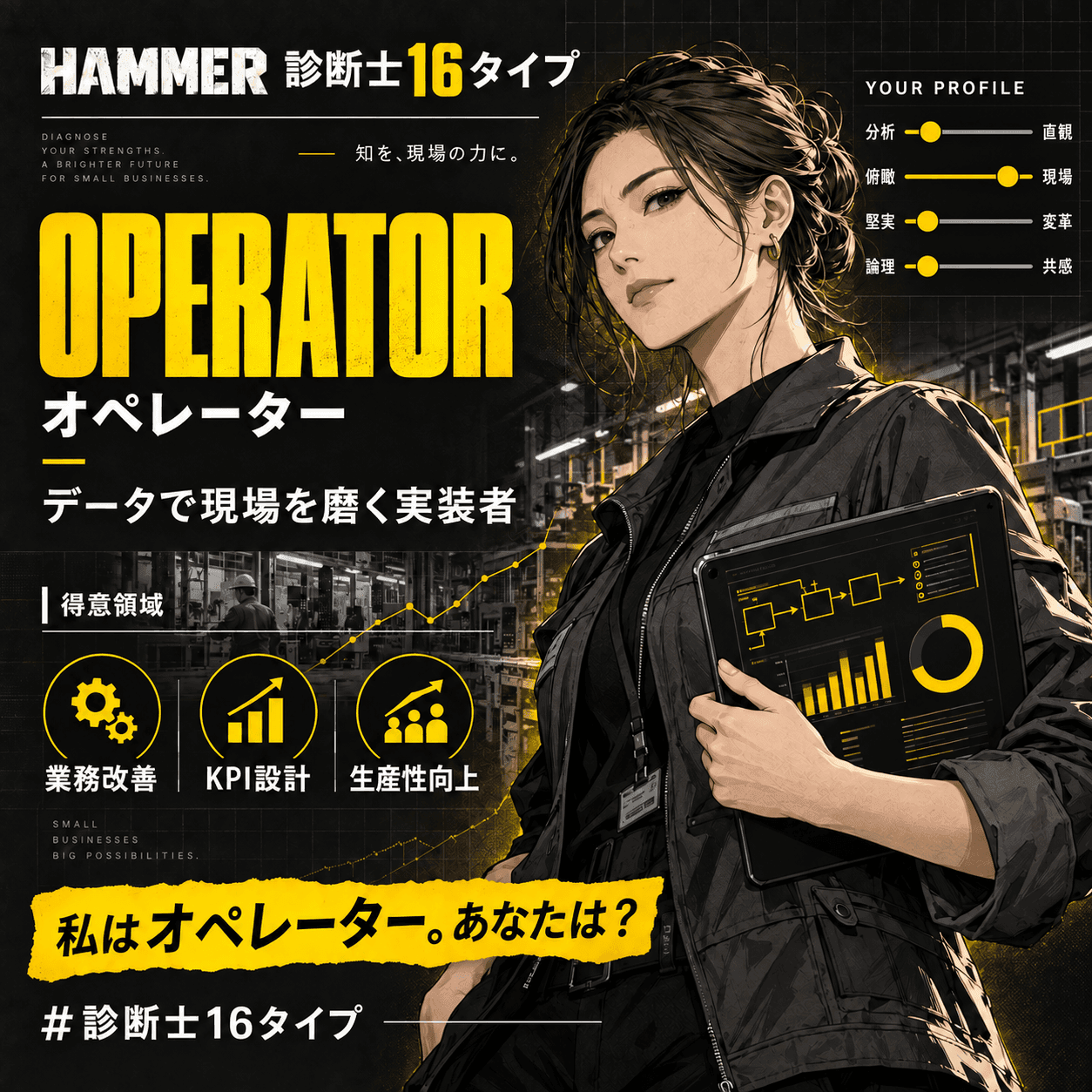 オペレーター(Operator)の診断結果カード。データで現場を磨く実装者