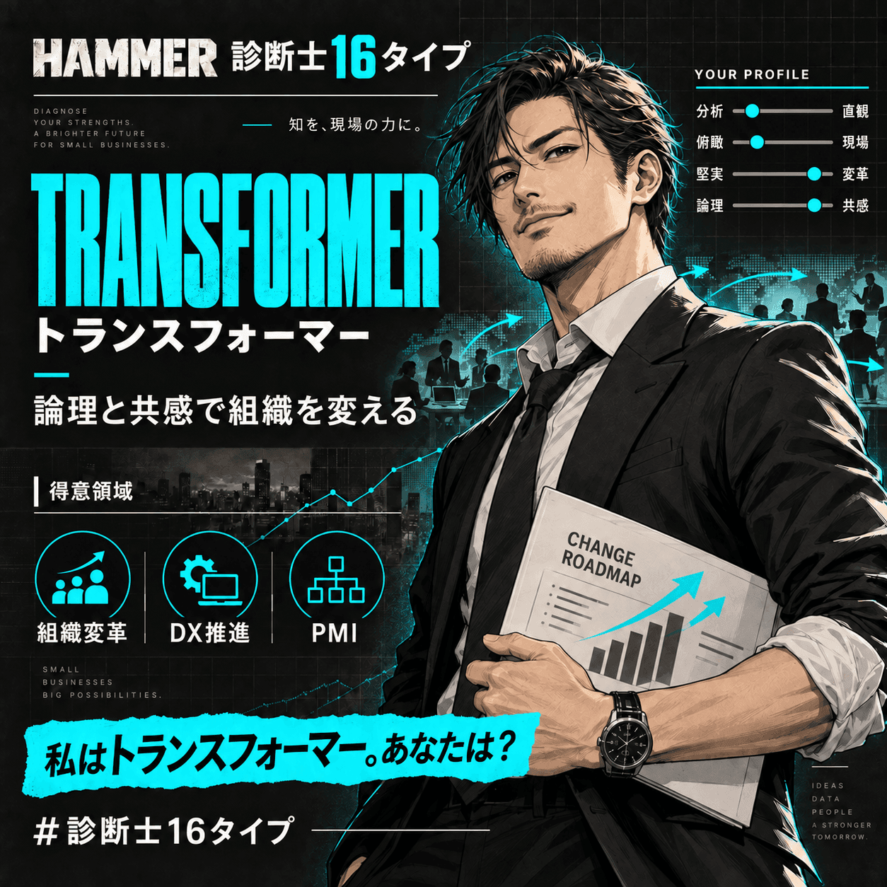 トランスフォーマー(Transformer)の診断結果カード。論理と共感で組織を変える