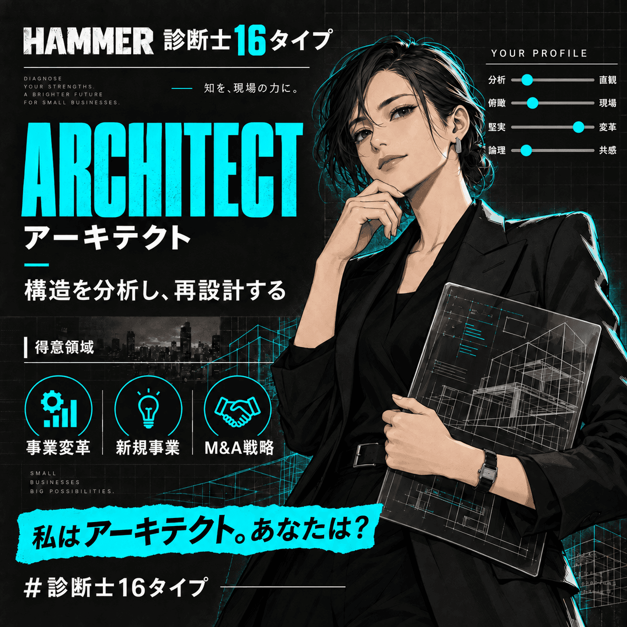 アーキテクト(Architect)の診断結果カード。構造を分析し、再設計する