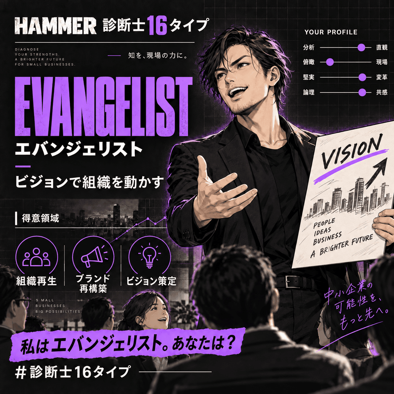 エバンジェリスト(Evangelist)の診断結果カード。ビジョンで組織を動かす