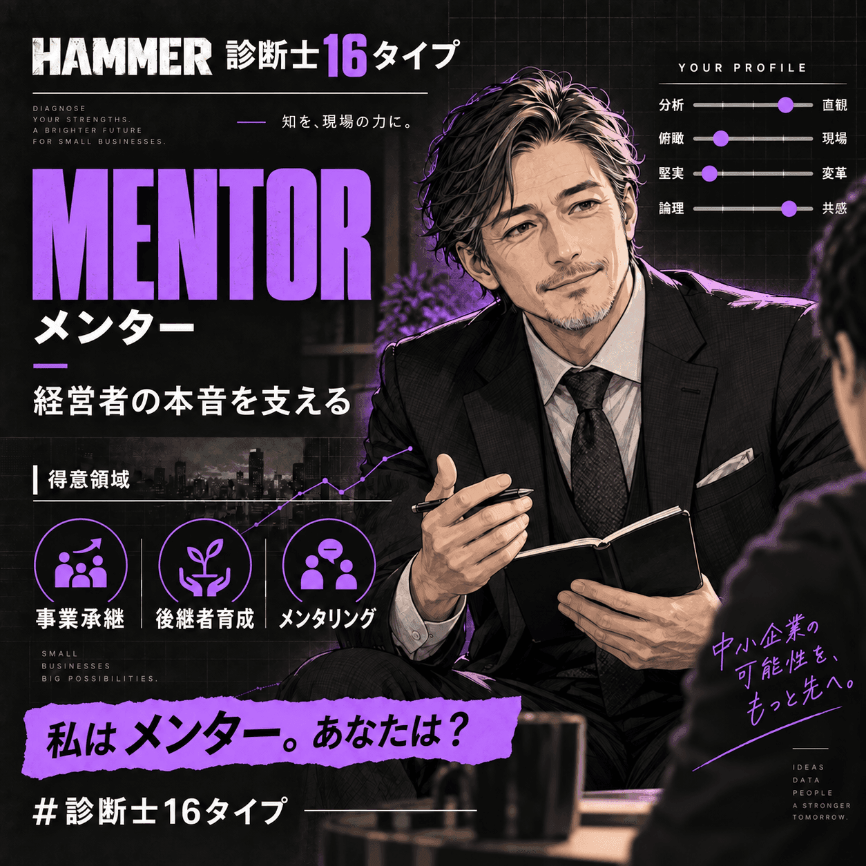 メンター(Mentor)の診断結果カード。経営者の本音を支える
