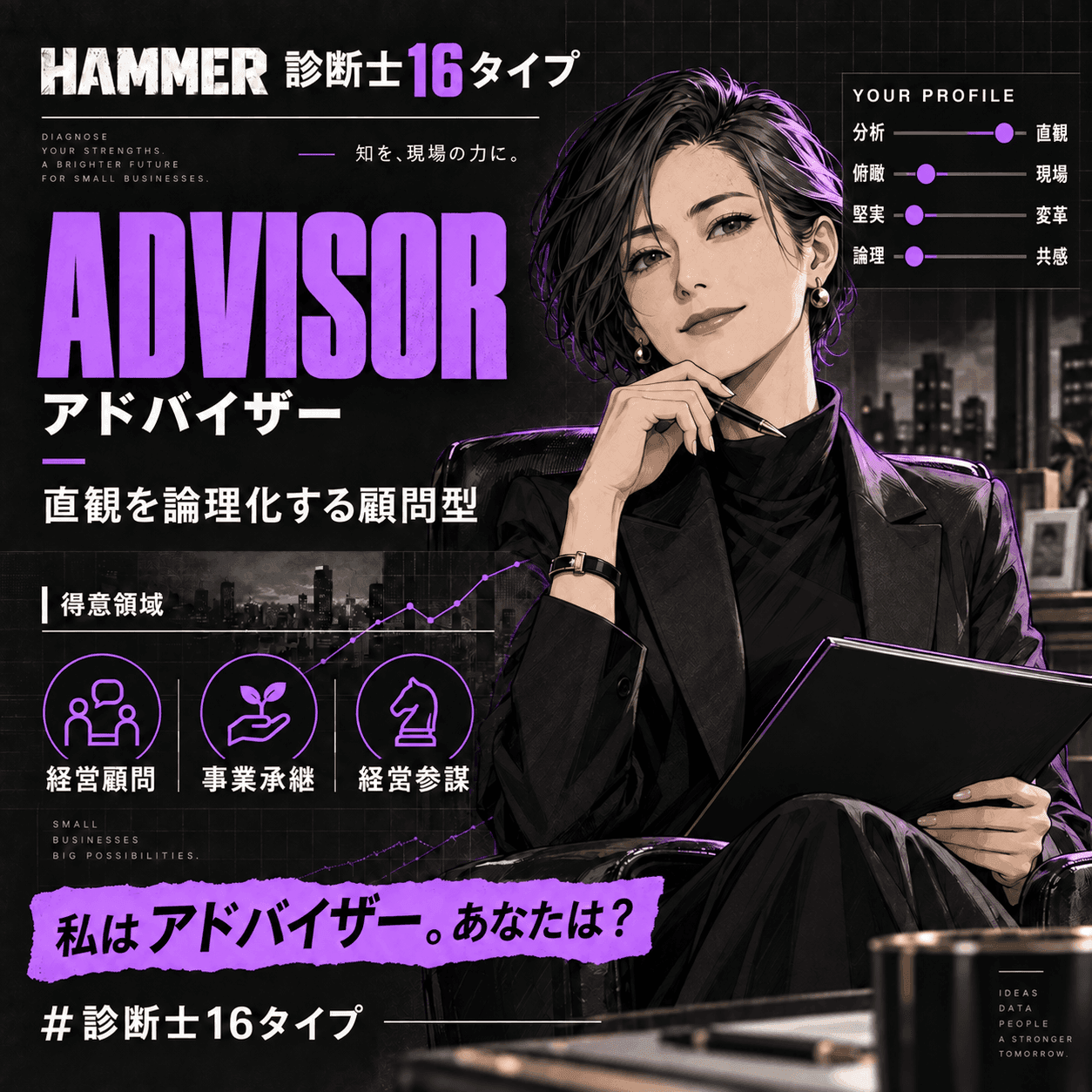 アドバイザー(Advisor)の診断結果カード。直観を論理化する顧問型